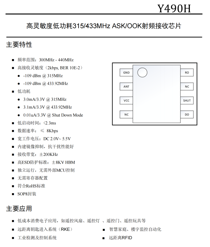 433MHz射頻接收芯片合封MCU